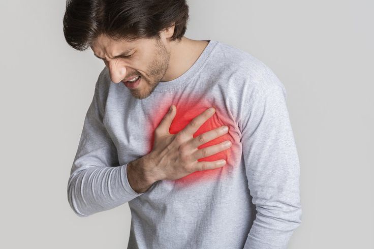 5 Early Signs of Heart Attack | Numed Hospital