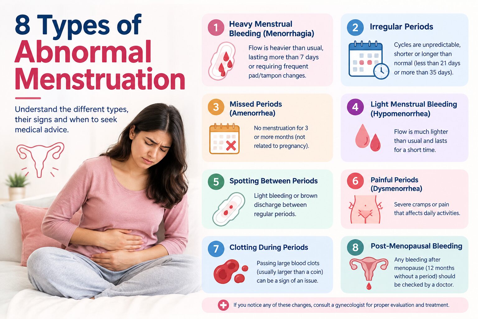 8 Types of Abnormal Menstruation