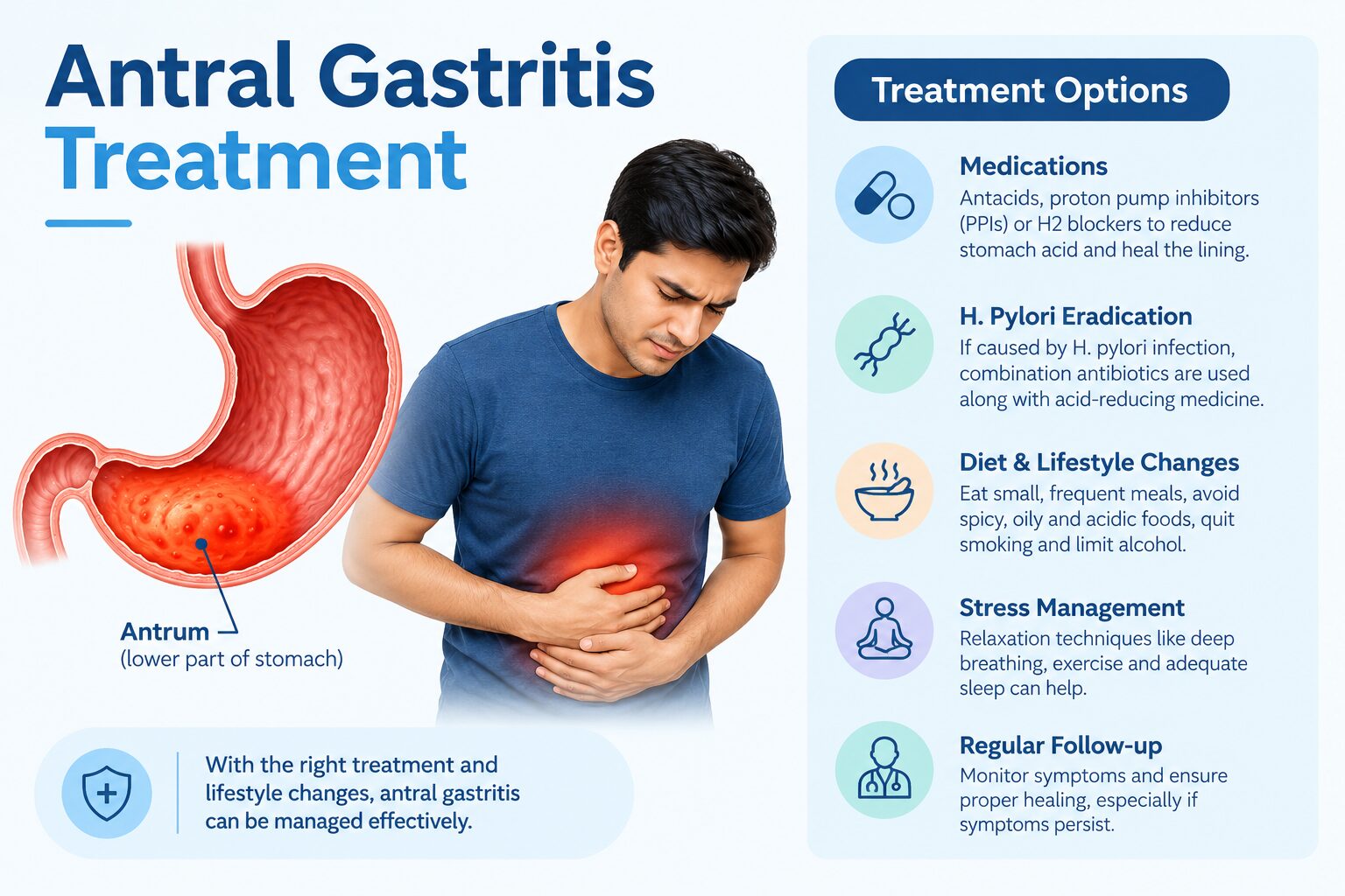 Antral Gastritis Treatment: Causes, Symptoms, and Remedies